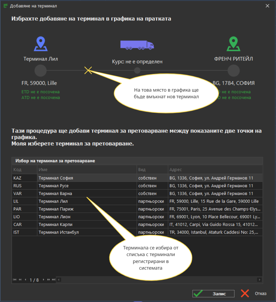 Операции с cross-dock терминал