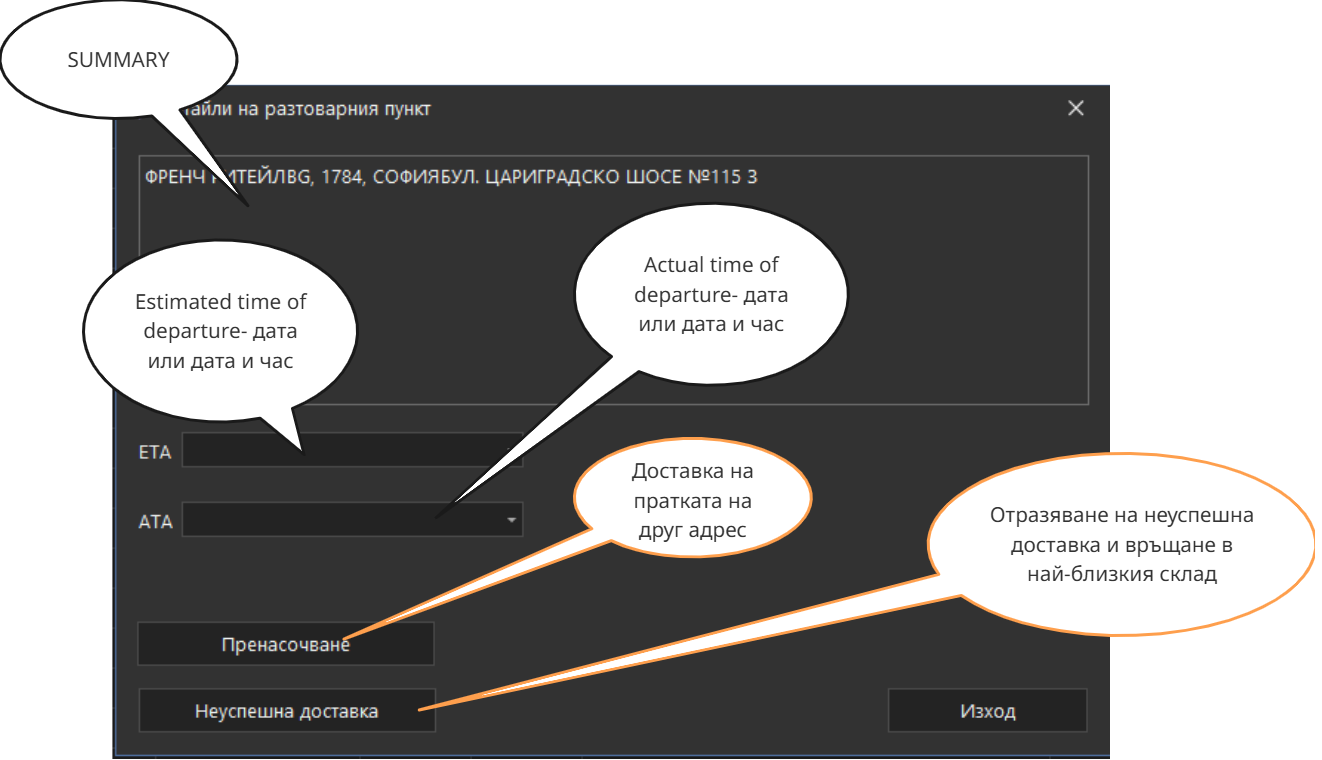Операции с cross-dock терминал